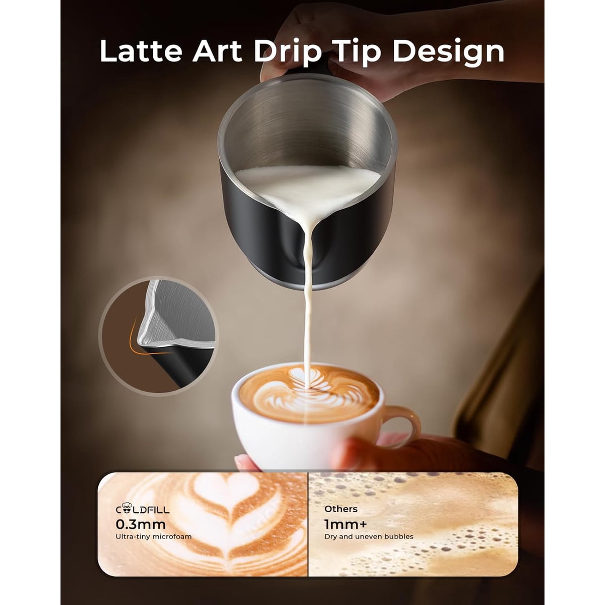 Electric Milk Frother