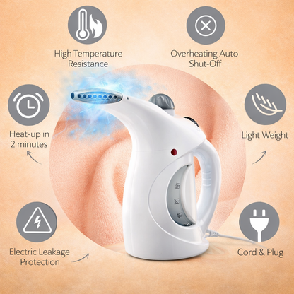 Wrinkle-Free in Minutes – Portable Steam Iron – QuickHeat Pro