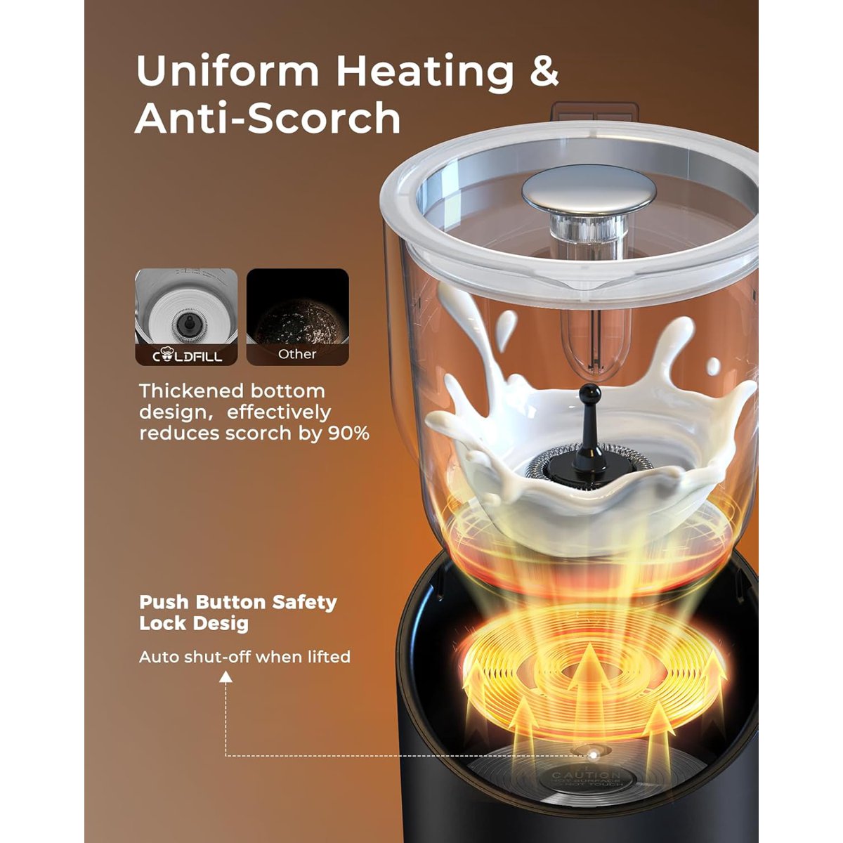 Electric Milk Frother